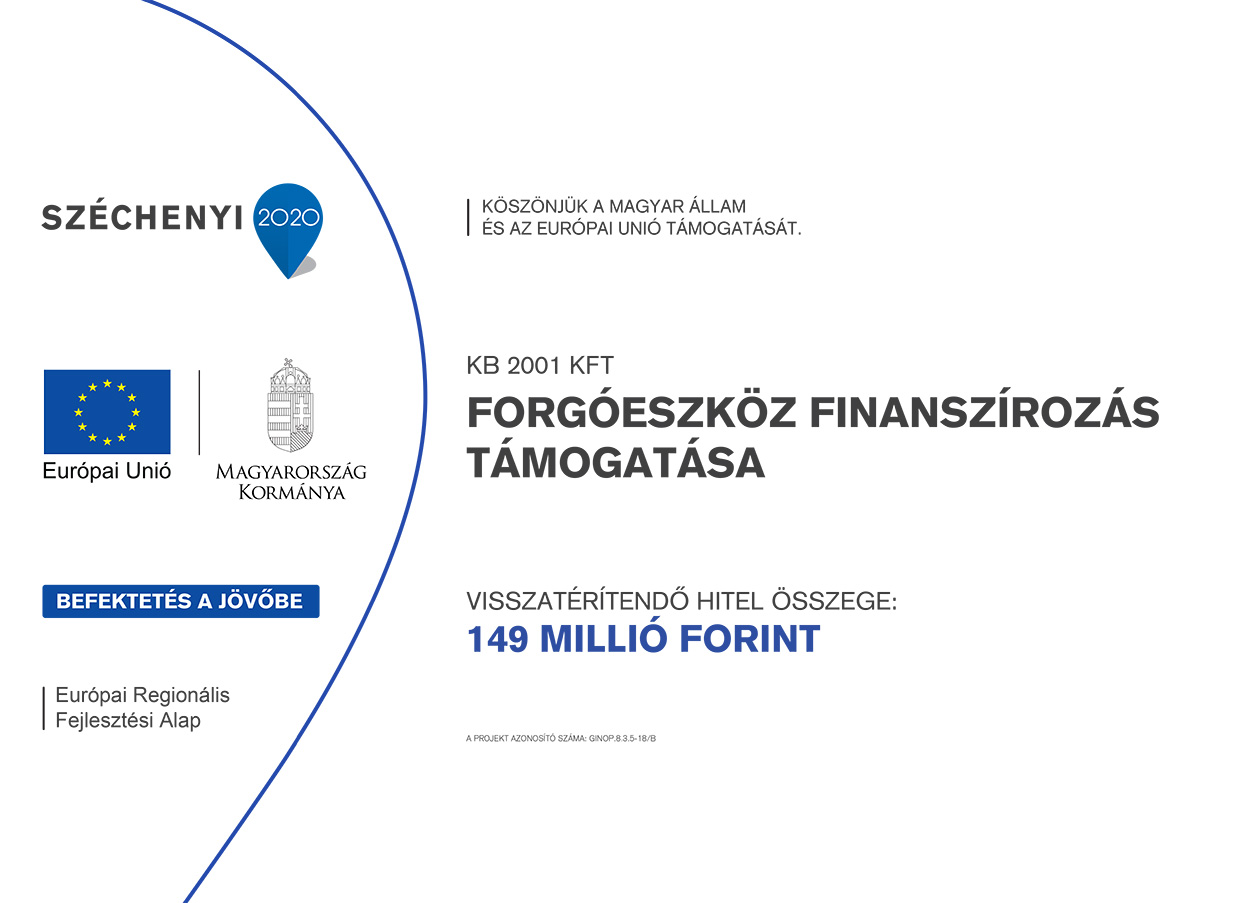 magyarország megújul