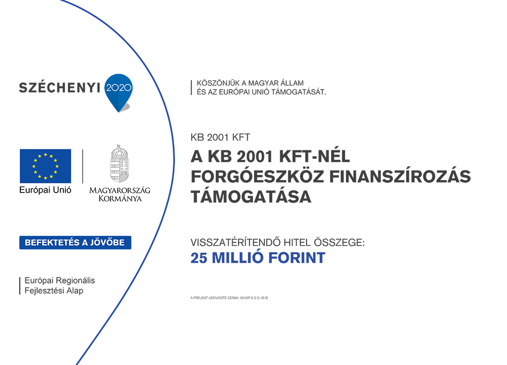 magyarország megújul